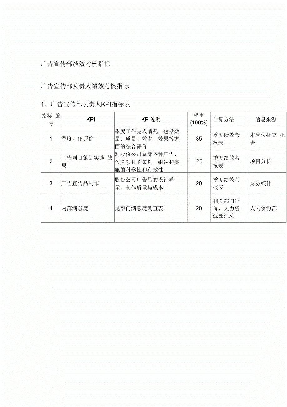 广告宣传部绩效考核指标_第3页