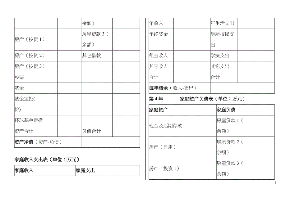 “理财人生”投资游戏表格(新)_第3页