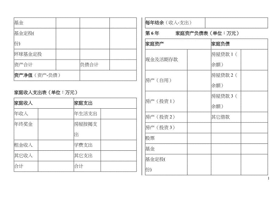 “理财人生”投资游戏表格(新)_第5页