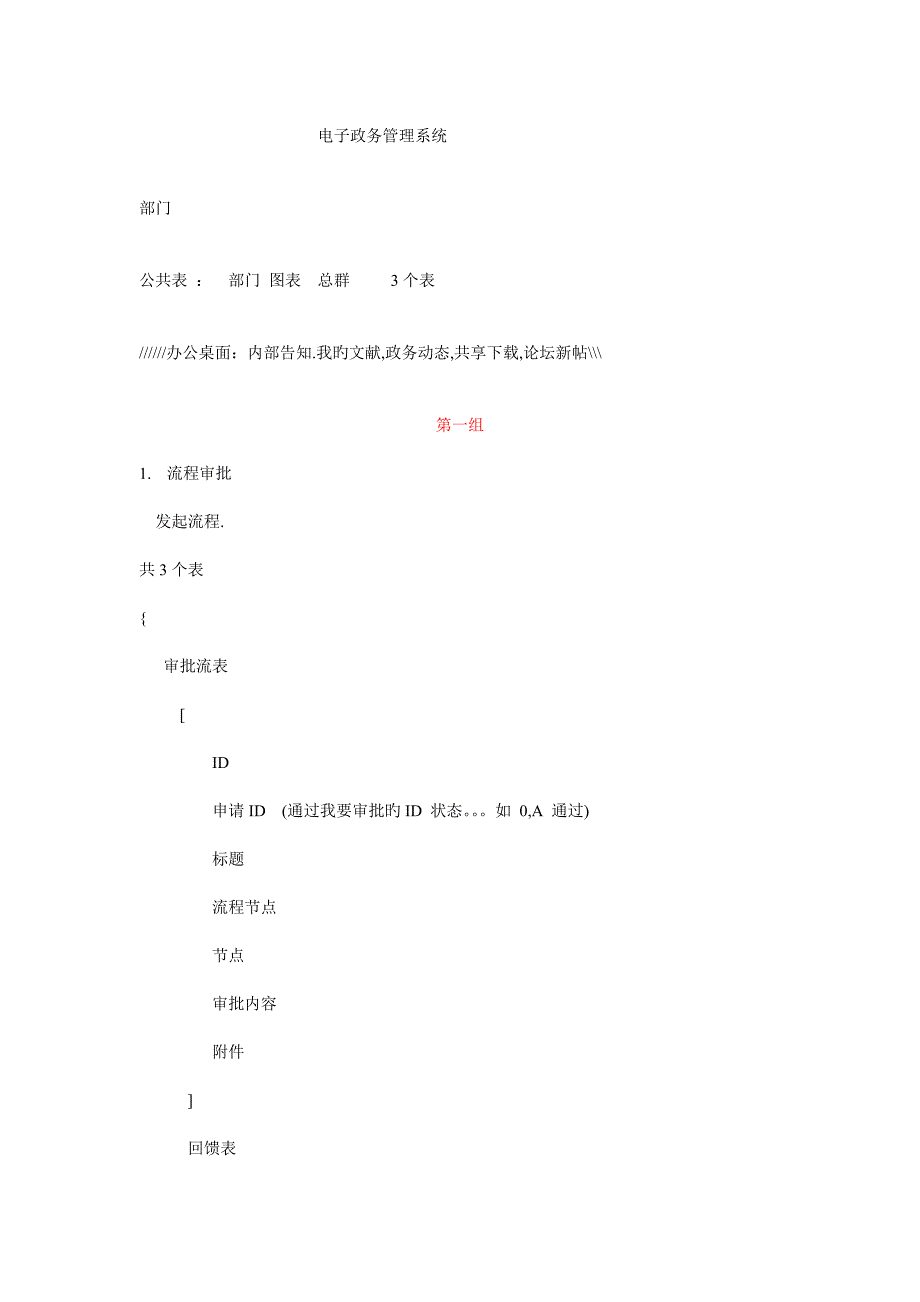 电子政务管理系统--任务划分_第1页