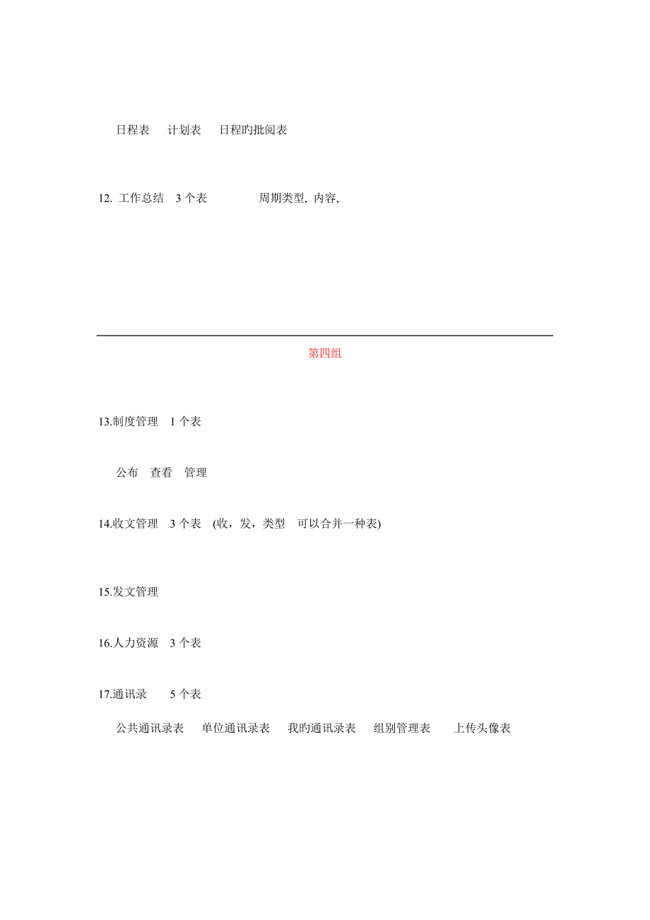 电子政务管理系统--任务划分_第4页