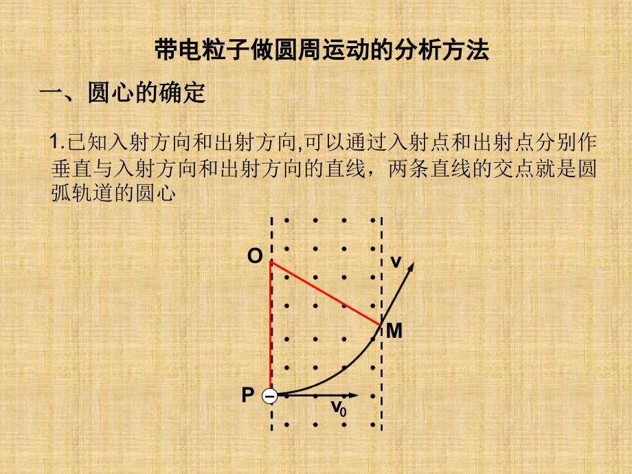 带电粒子在匀强磁场中的运动12道经典例题精编版_第3页