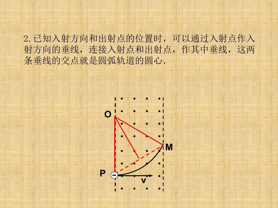 带电粒子在匀强磁场中的运动12道经典例题精编版_第4页