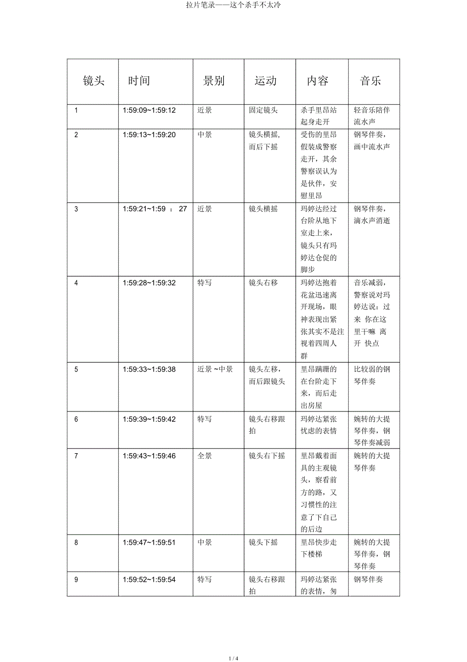 拉片笔记——这个杀手不太冷.docx_第1页
