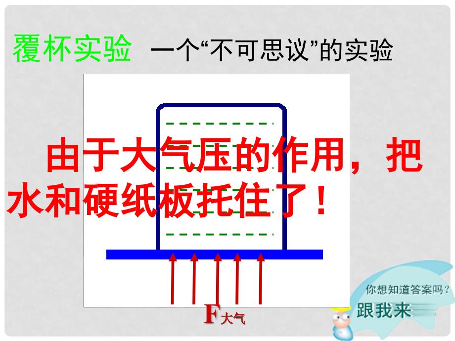 七年级科学下册 2.1 空气的存在课件2 （新版）华东师大版_第4页