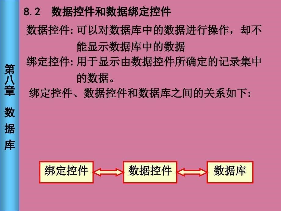 vb第8章数据库Newppt课件_第5页