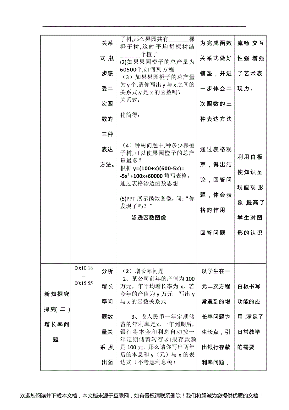 1 二次函数教学设计_第3页