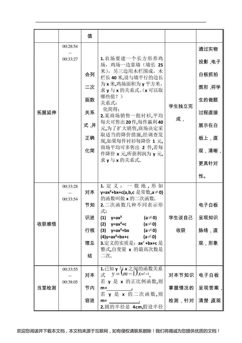 1 二次函数教学设计_第5页