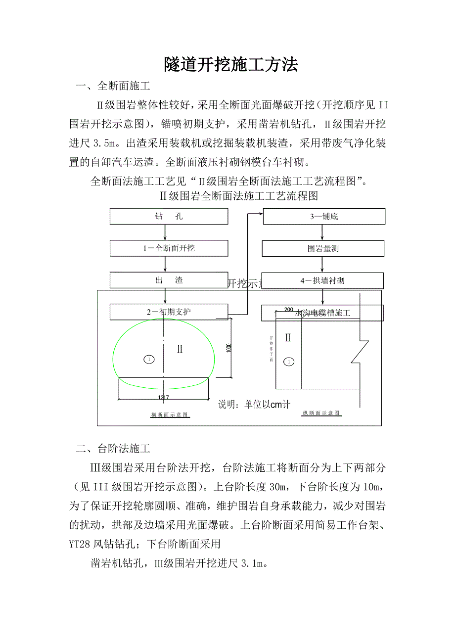 隧道施工方法及工艺流程_第1页