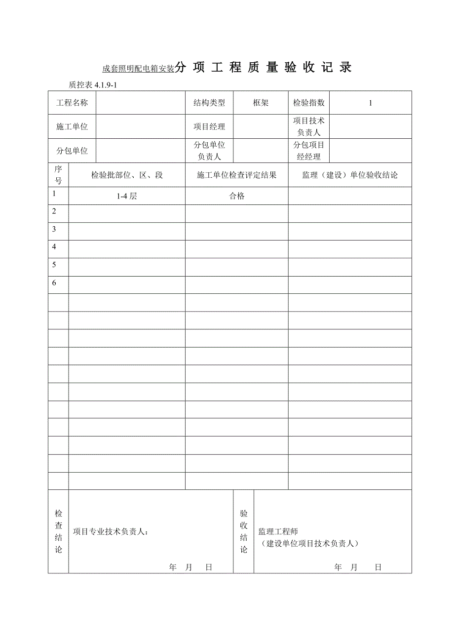 成套照明配电箱安装分项工程质量验收记录_第1页