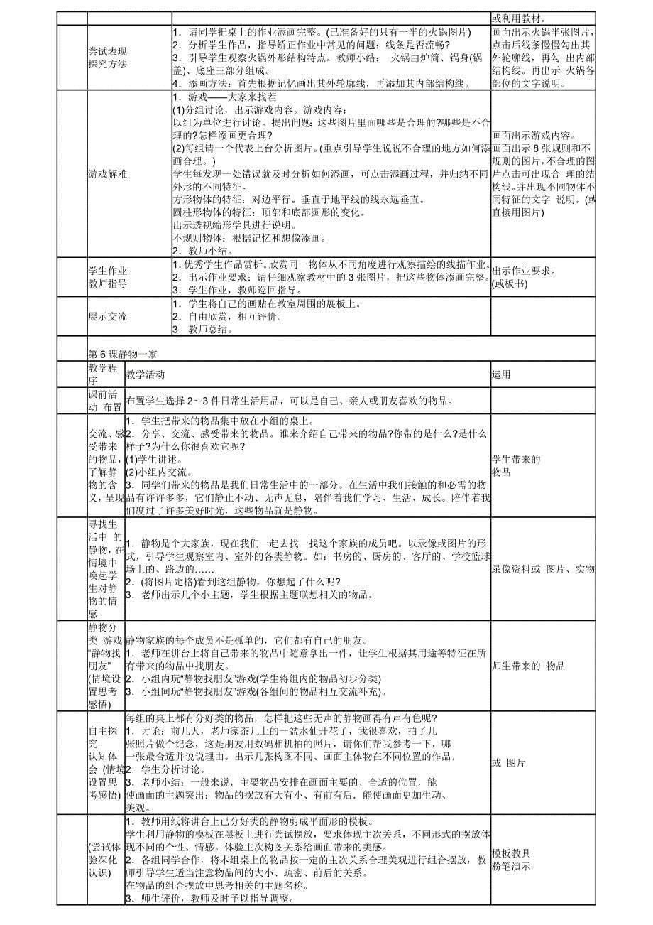 小学四年级下册湘版美术教案_第5页