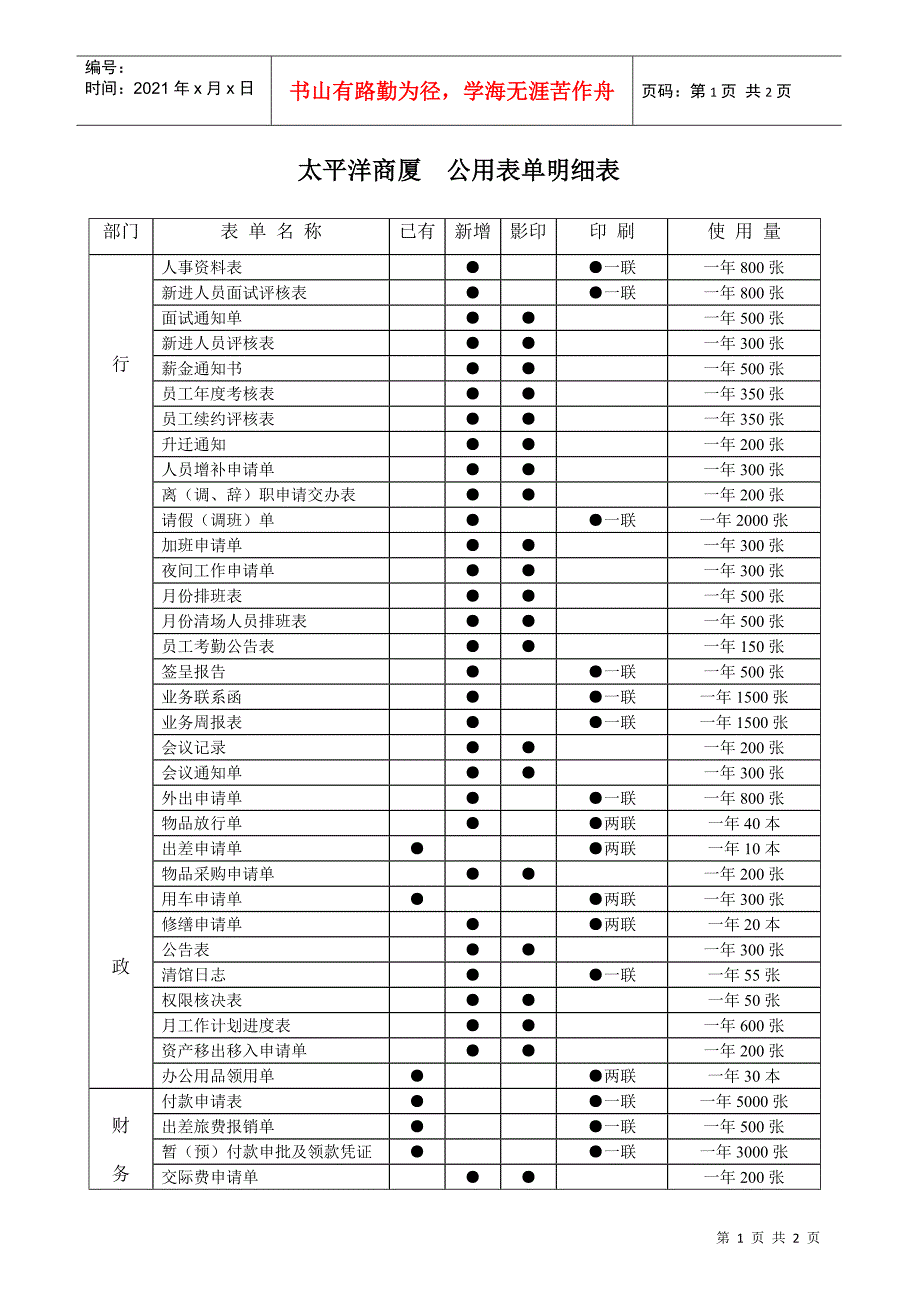 太平洋商厦--公用表单明细表_第1页