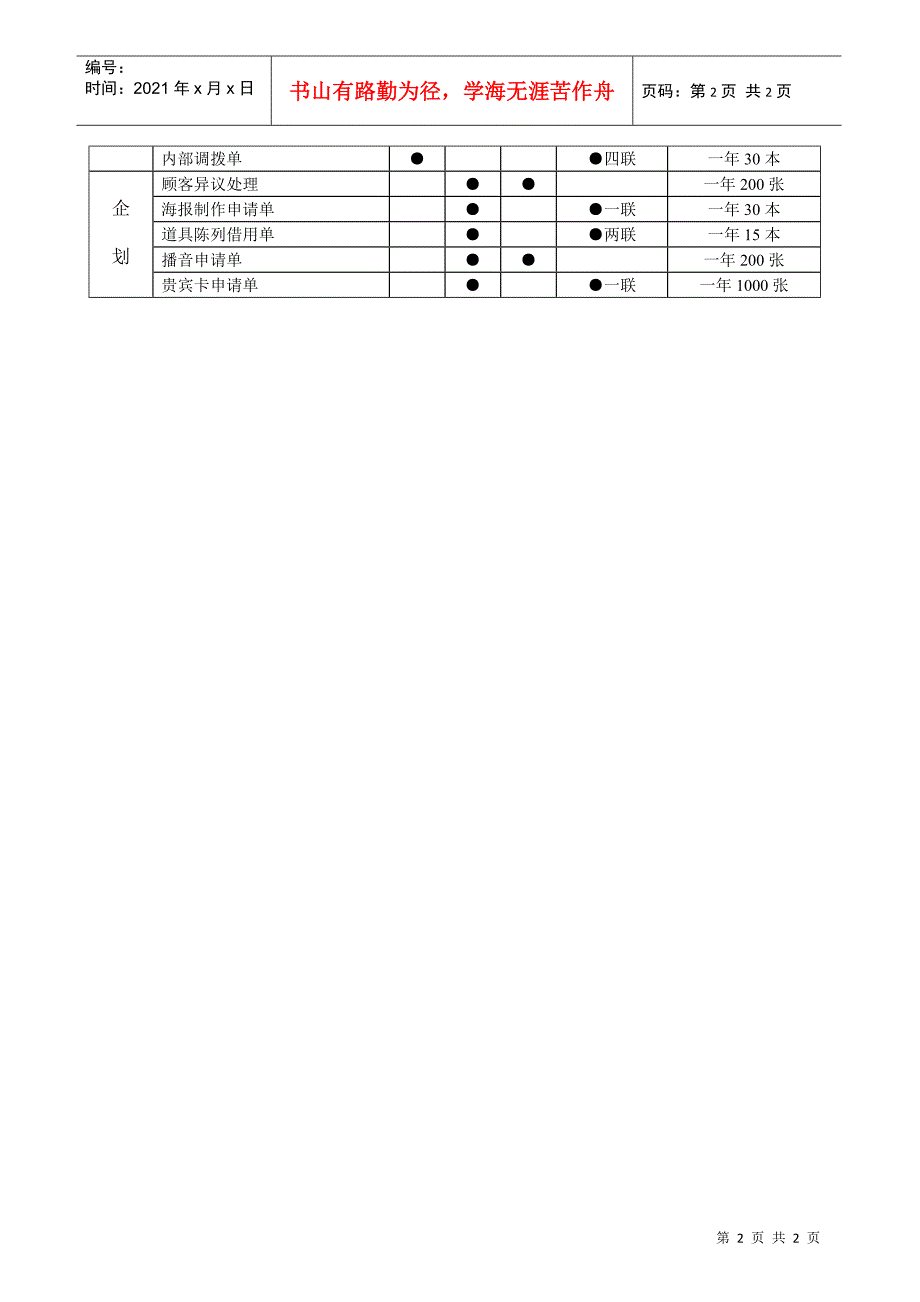 太平洋商厦--公用表单明细表_第2页