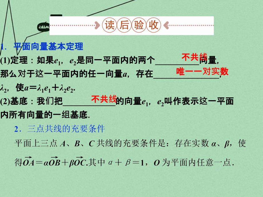 优化方案2022高中数学第二章平面向量3.2平面向量基本定理课件新人教A版必修4_第4页