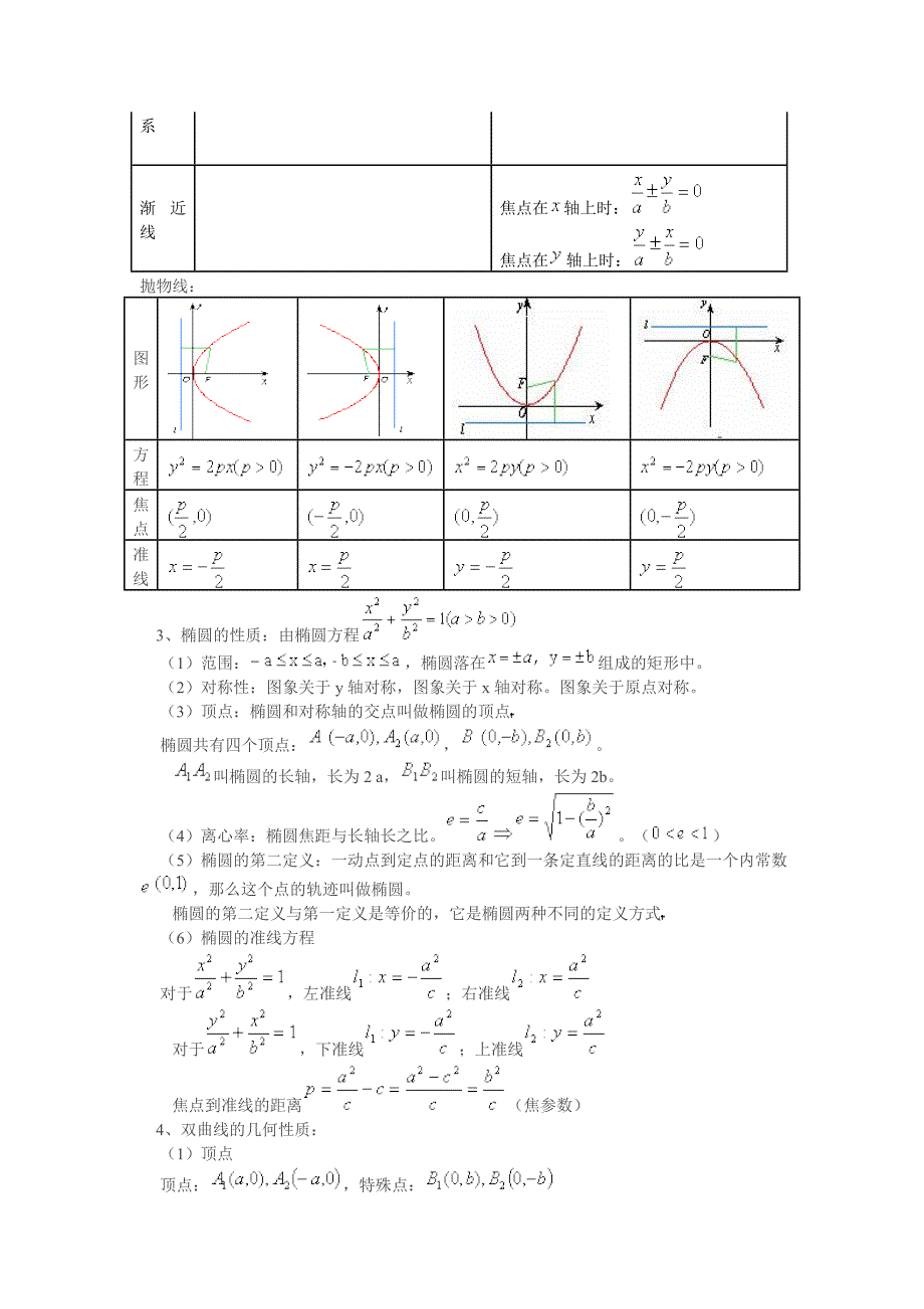 期末复习：圆锥曲线与方程.doc_第2页