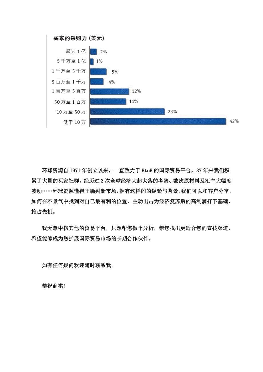 阿里巴巴与环球资源的对比(精品)_第5页