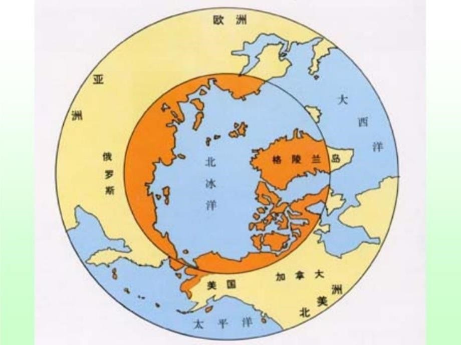 最新区域地理两极地区PPT课件_第5页