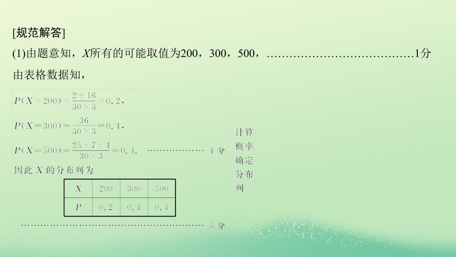 2019高考数学二轮复习 专题四 概率与统计规范答题示范课件_第4页