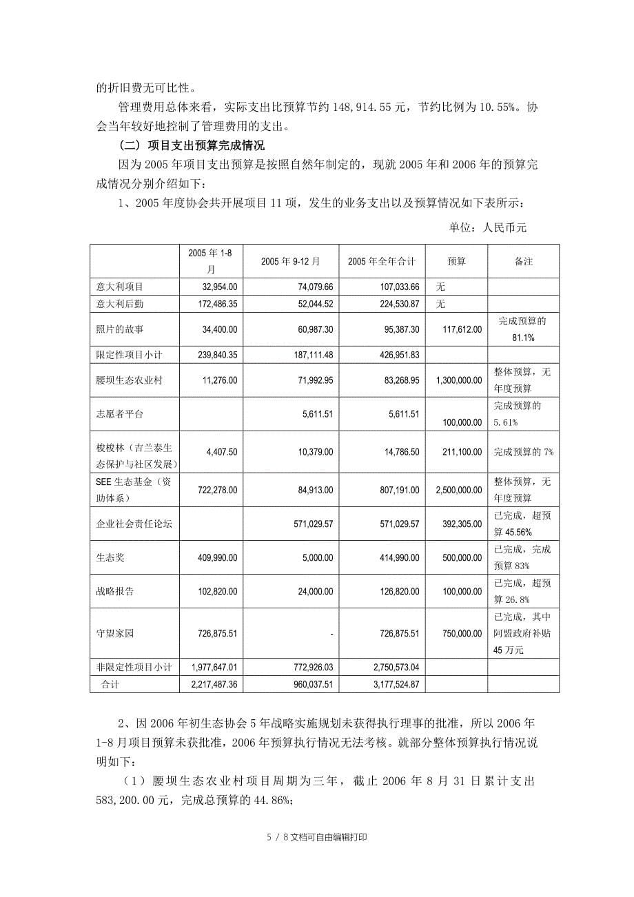 阿拉善SEE生态协会财务收支审计报告_第5页