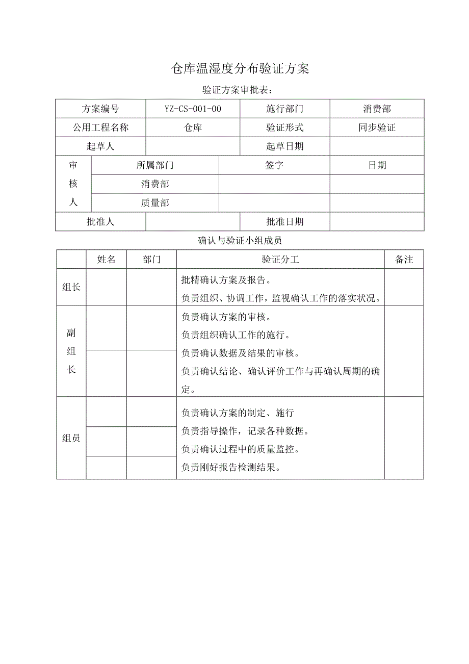 仓库温湿度分布验证方案_第1页