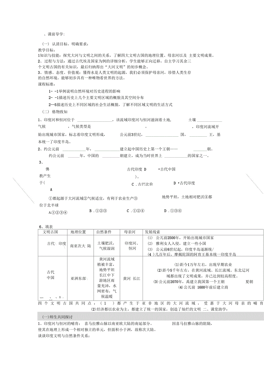 第一课得天独厚的大河文明_第4页