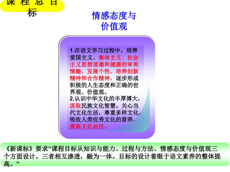 四上语文说教材_第4页