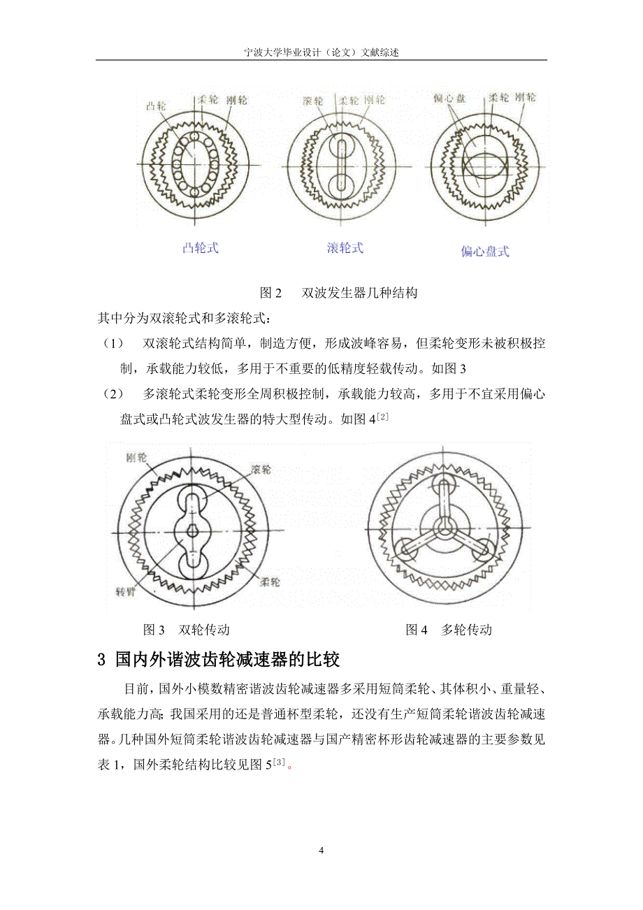 谐波传动减速器文献综述_第4页