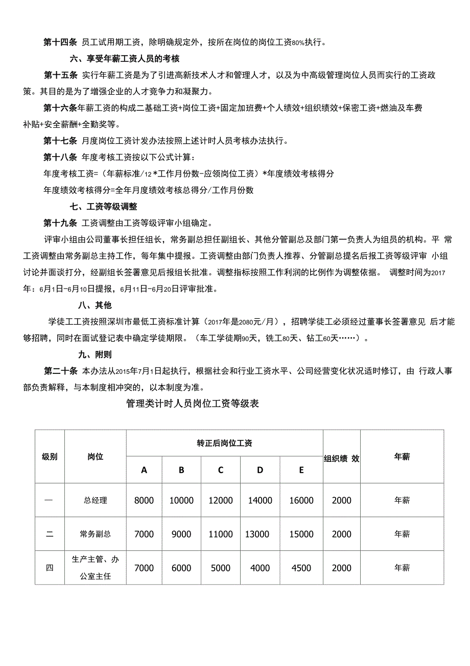 工资结构调整方案2015_第2页