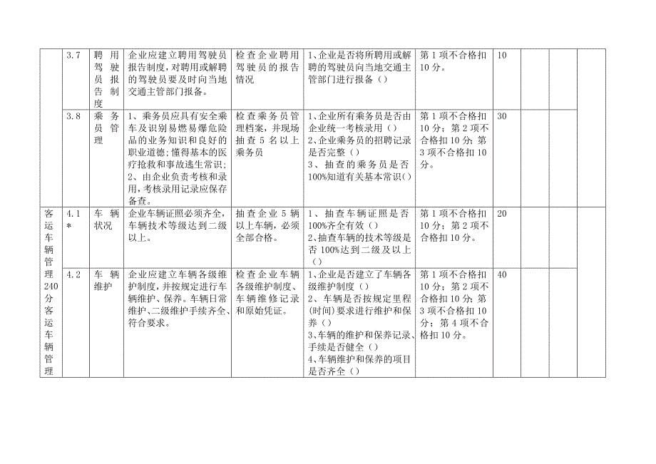 精品专题资料（2022-2023年收藏）广东省道路旅客运输企业安全生产管理考核标准DOC15_第5页