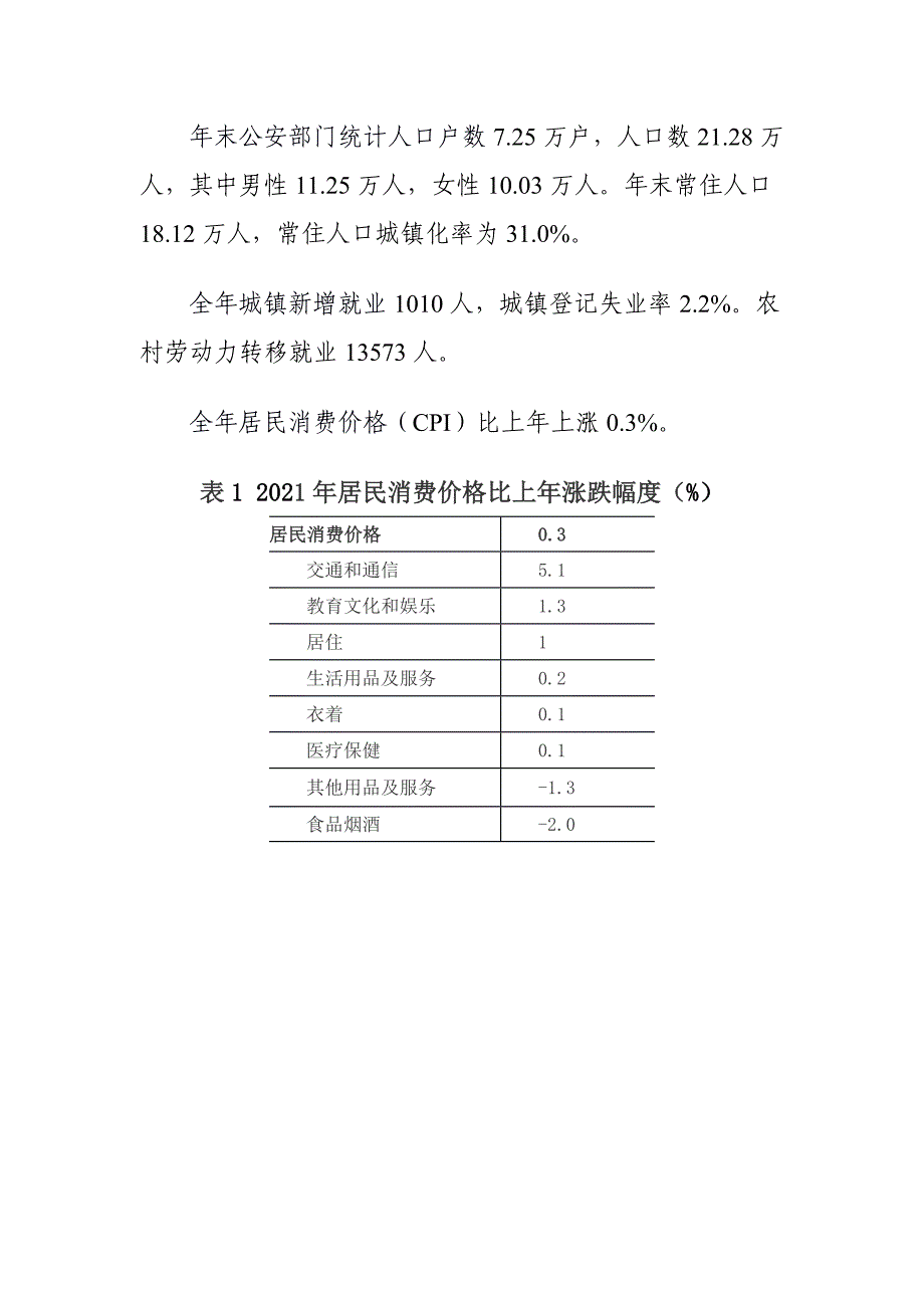 2021年琼中县国民经济和社会发展统计公报.docx_第2页