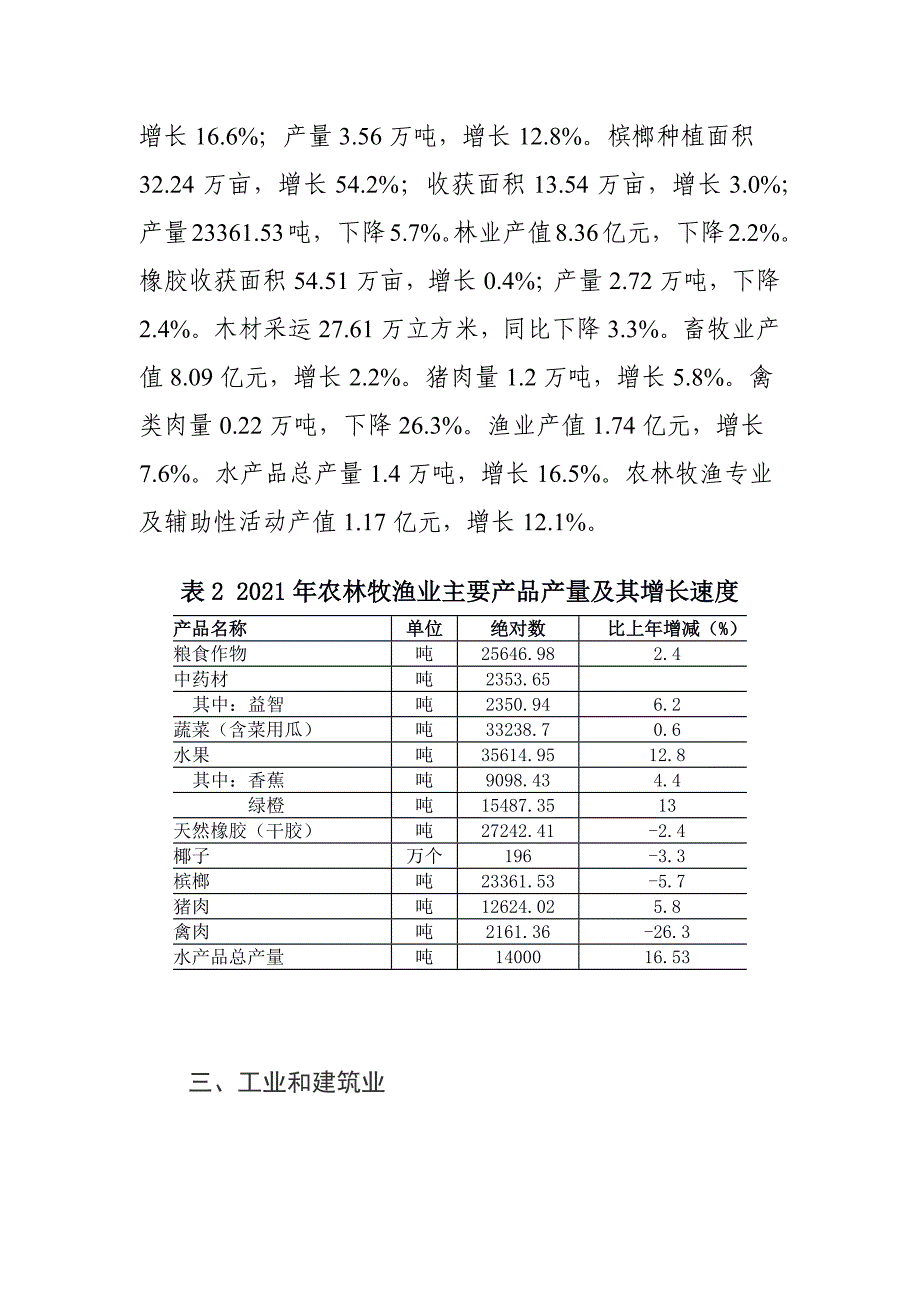 2021年琼中县国民经济和社会发展统计公报.docx_第4页