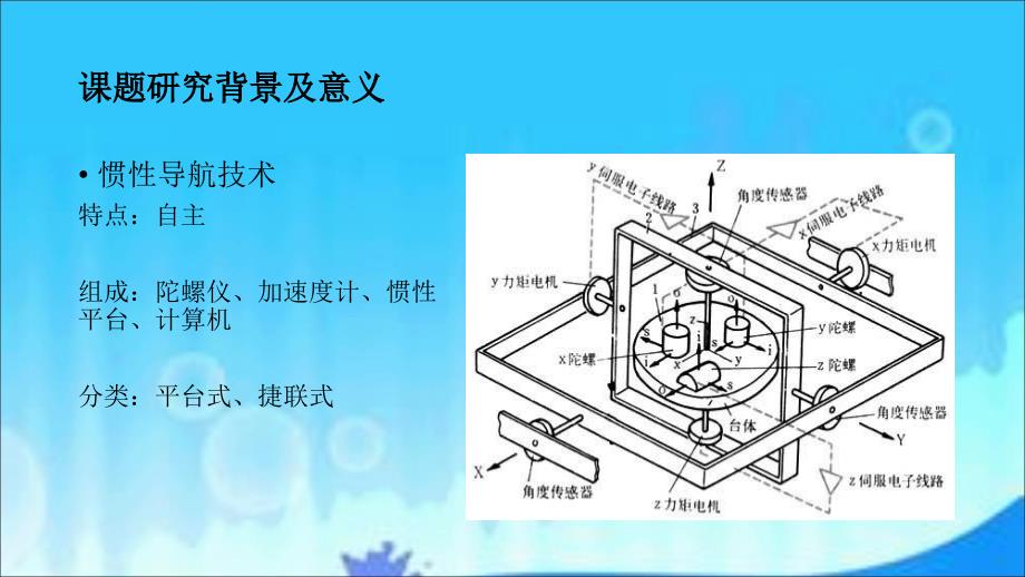 毕业设计答辩-基于扩展卡尔曼滤波的10-DOF惯性测量单元_第3页