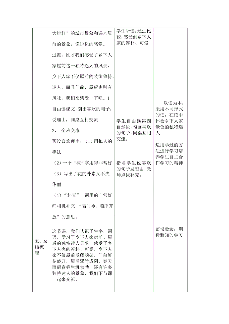 乡下人家教学设计_第4页