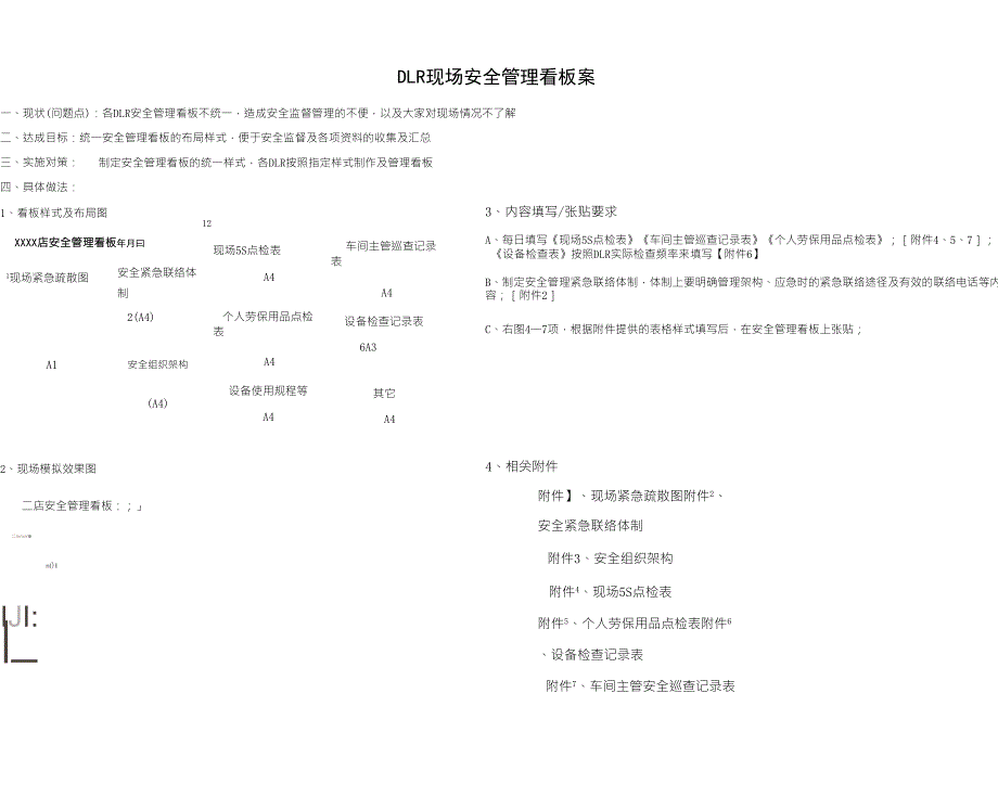 车间现场安全管理看板_第1页