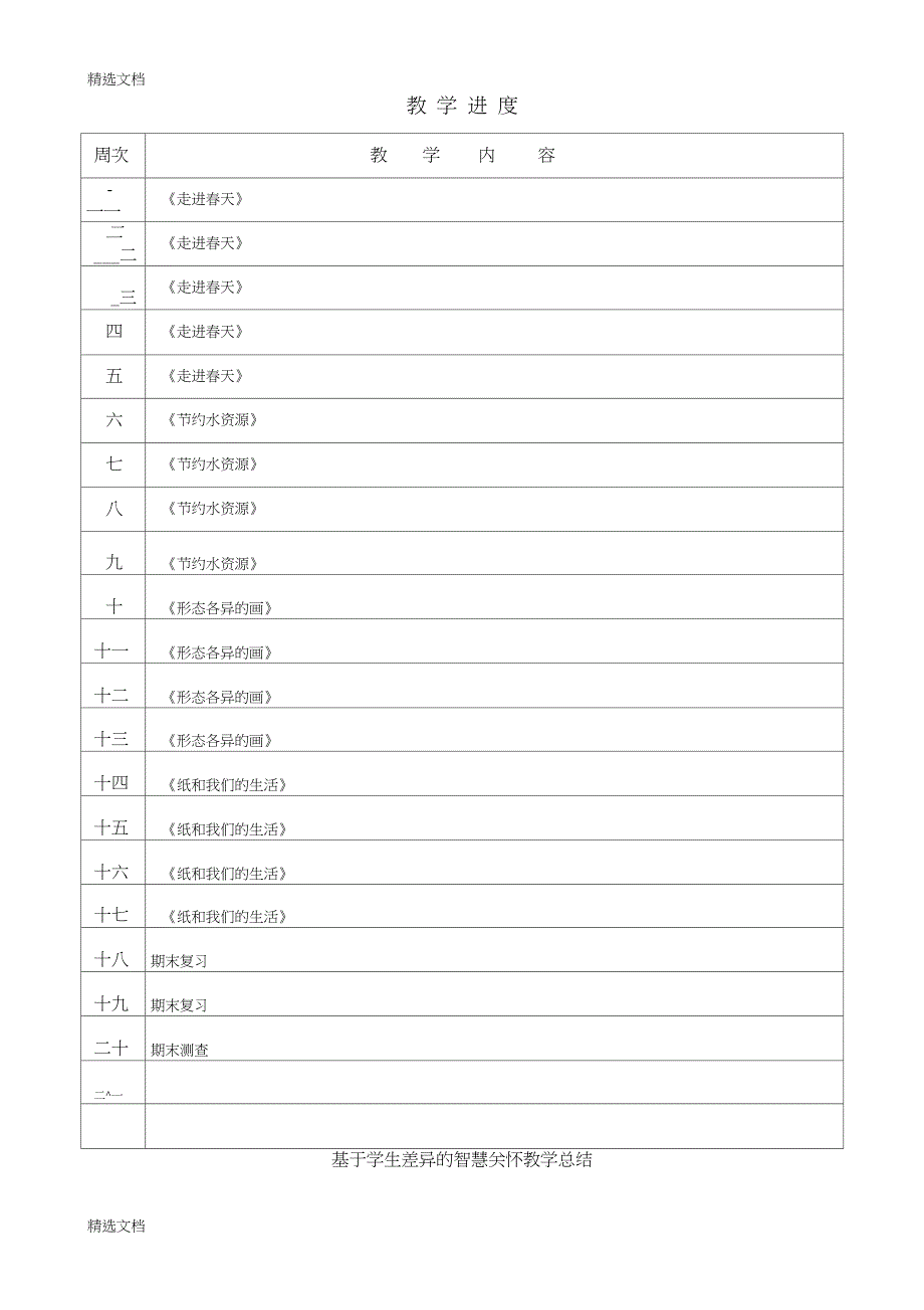 小学四年级下册综合实践全册教材备课全册精品版_第3页