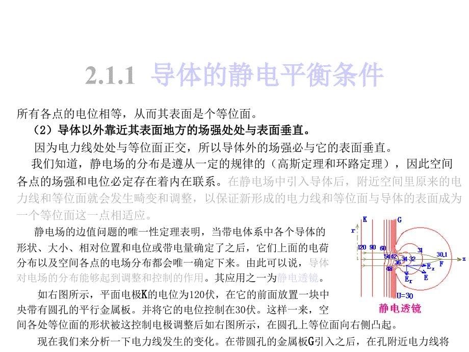 电磁学电子教案_第5页