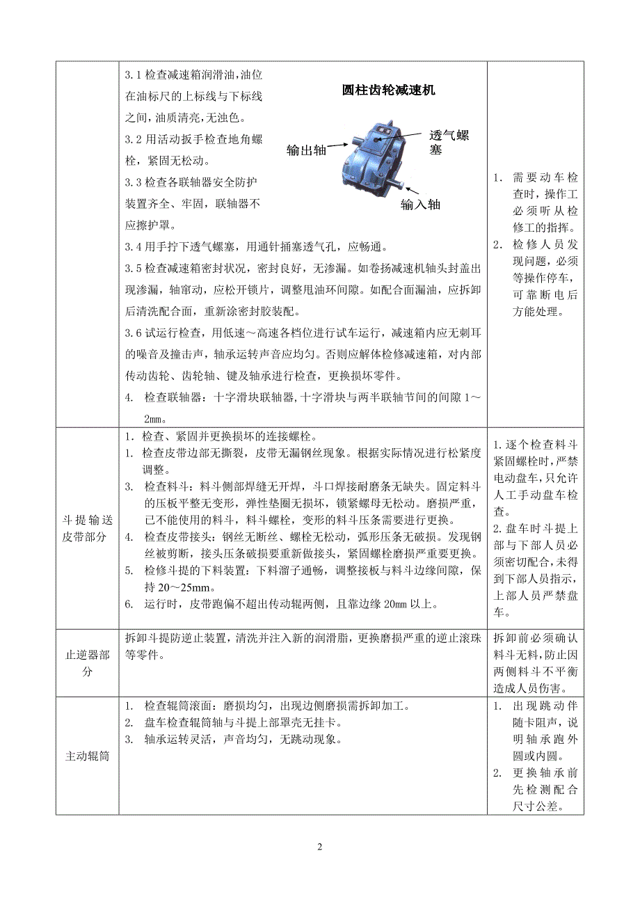 斗式提升机机械检修作业卡(已审批2.3).doc_第2页