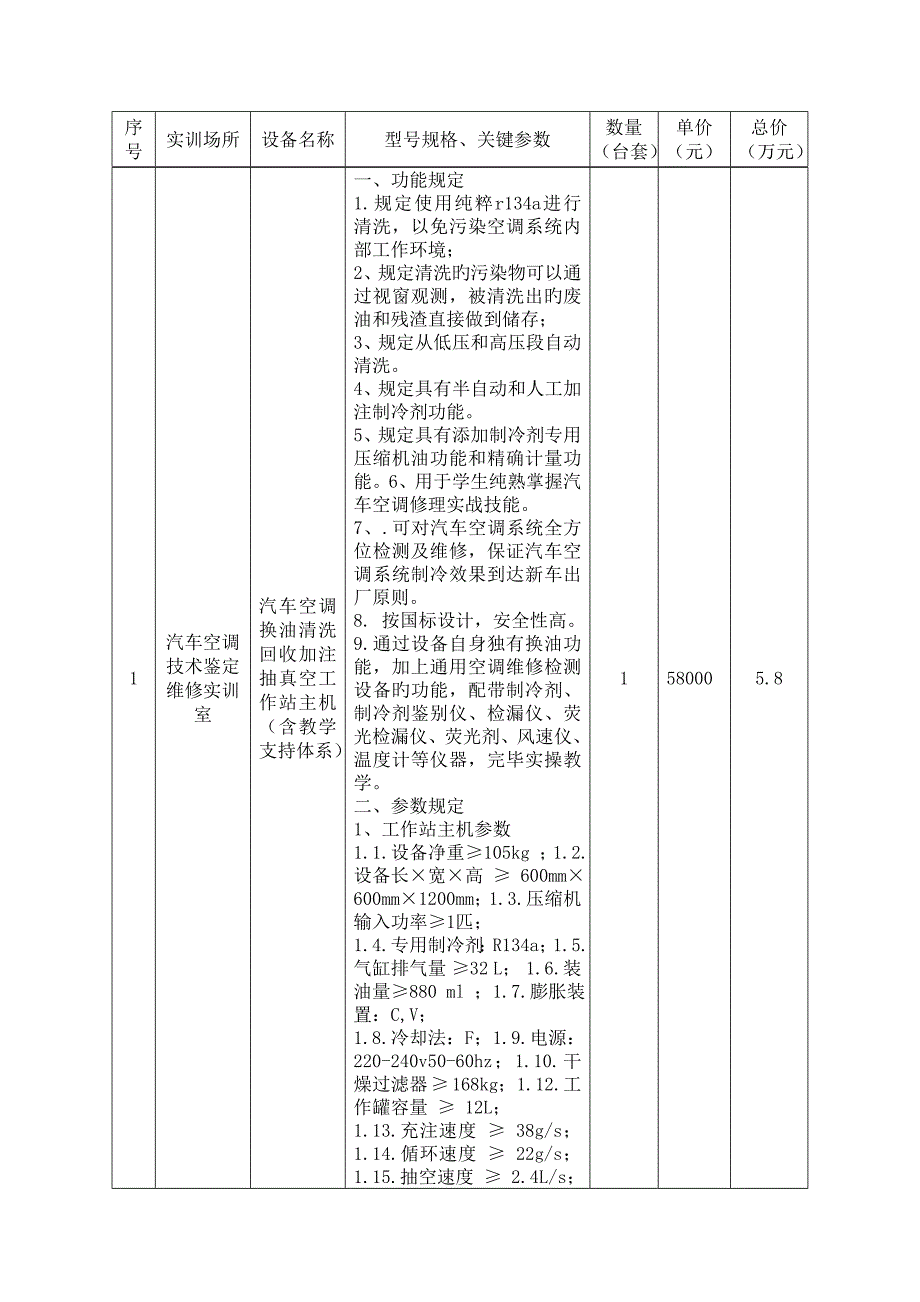 实训基地建设基本情况_第4页