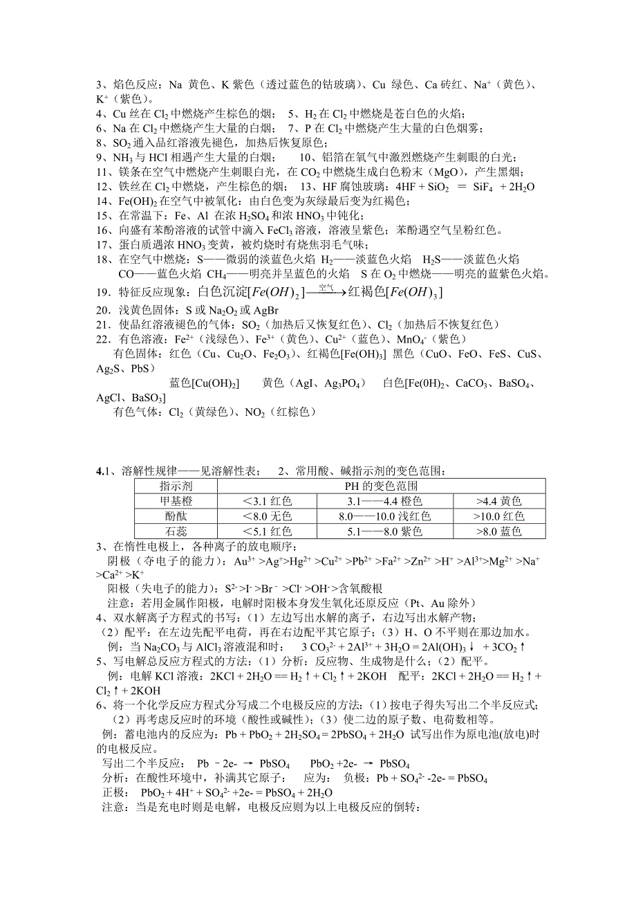 高中化学总结_第2页