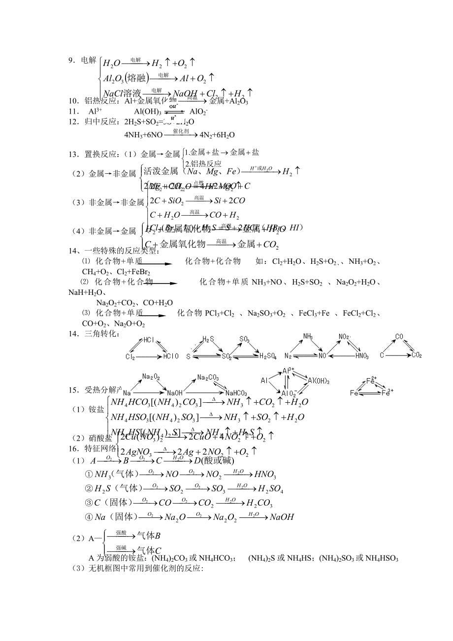 高中化学总结_第5页