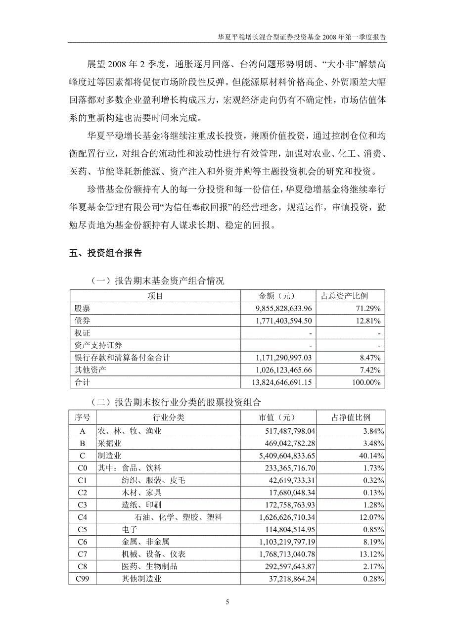 华夏平稳增长混合型证券投资基金2008年第一季度报告_第5页