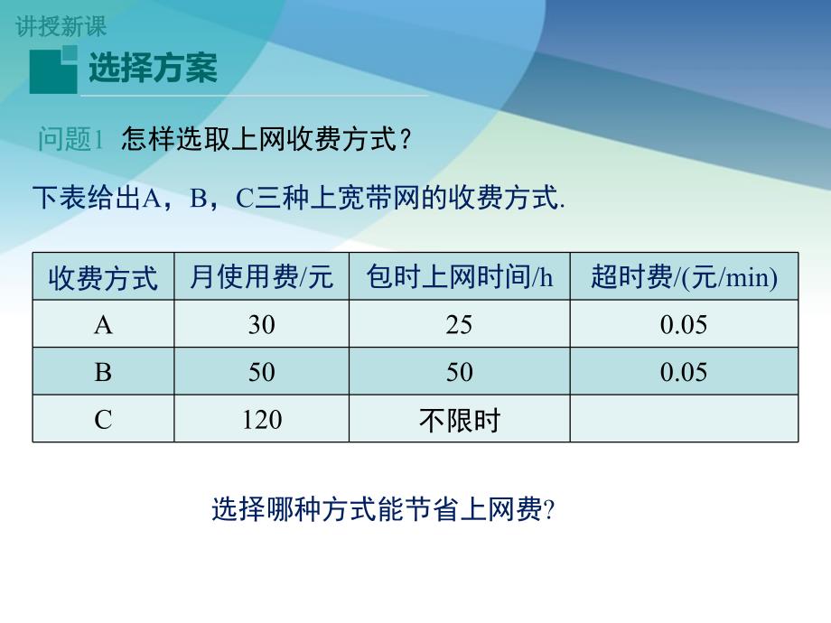 人教版初二数学下册《课题学习选择方案》ppt课件_第4页