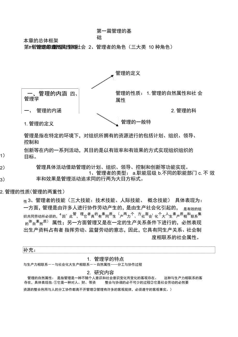 管理学辅导讲义基础框架章_第1页