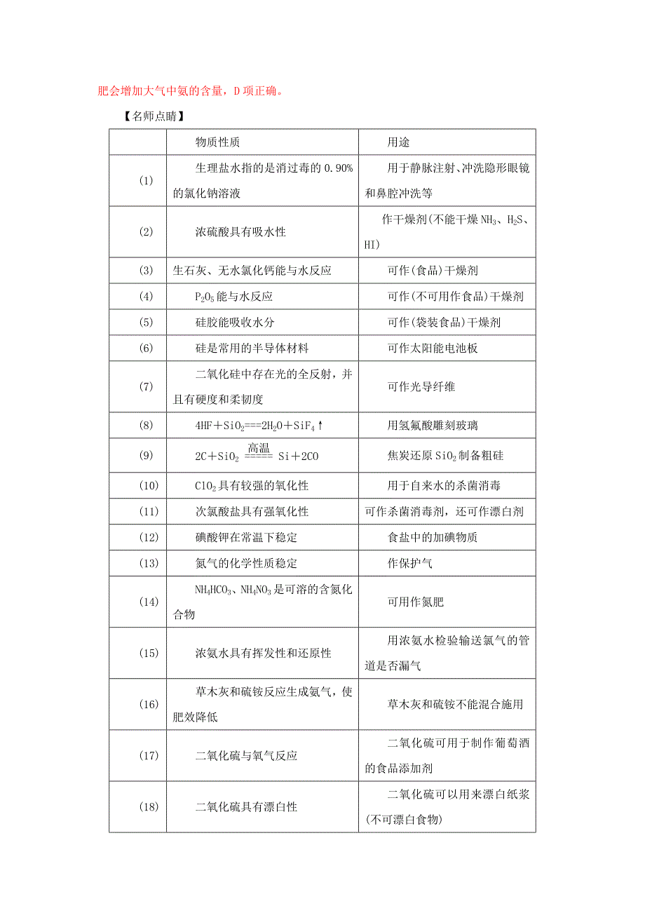 2019年高考化学黄金押题01传统文化与STSE（含解析）.docx_第2页