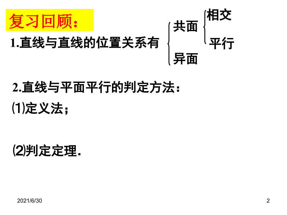 直线与平面平行的性质公开课_第2页