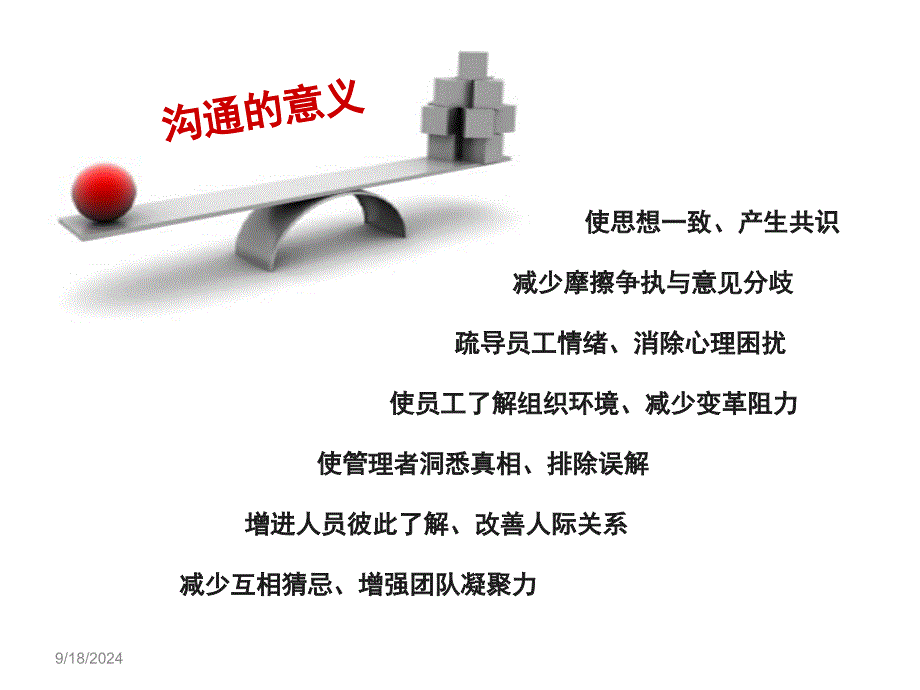 有效沟通技巧培训课件_第3页