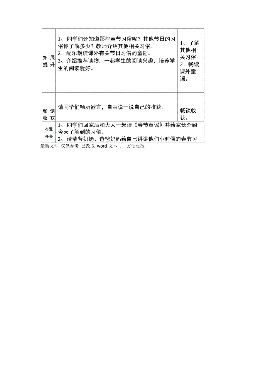 和大人一起读《春节童谣》_第2页