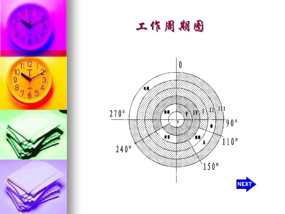 医用卷棉机机械系统设计方案_第4页