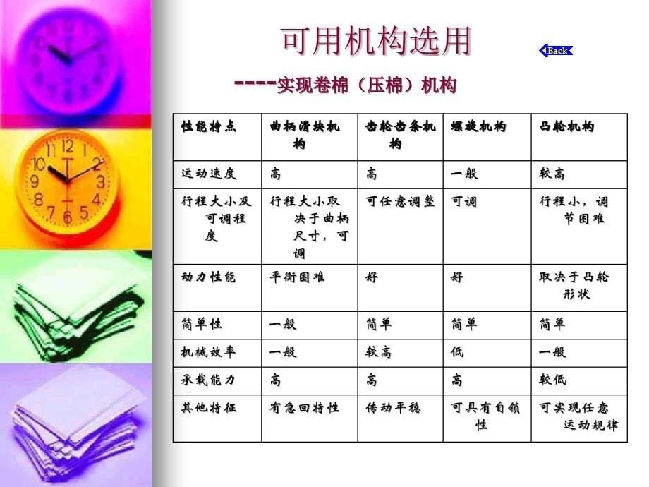 医用卷棉机机械系统设计方案_第5页