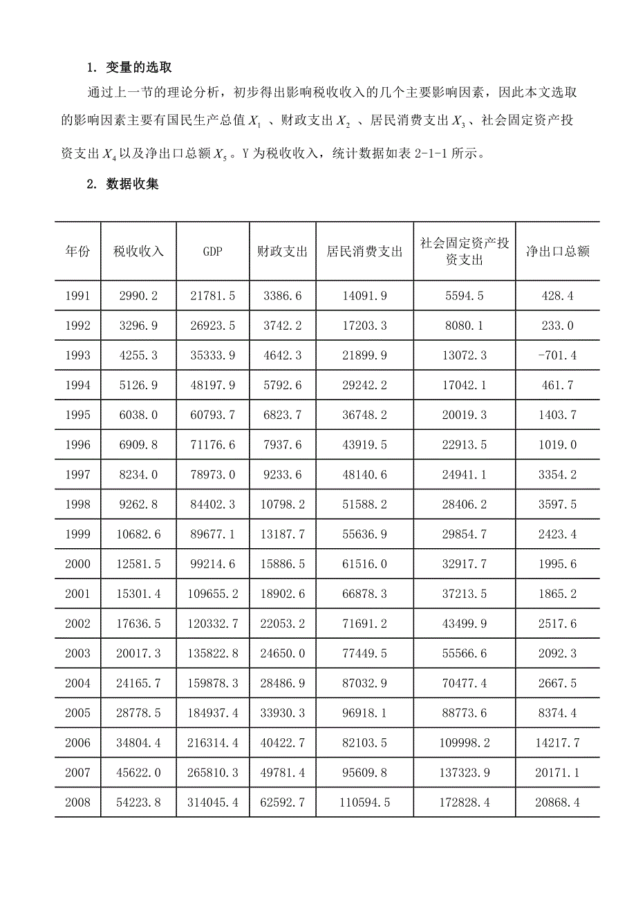 计量经济学课题论文_第2页